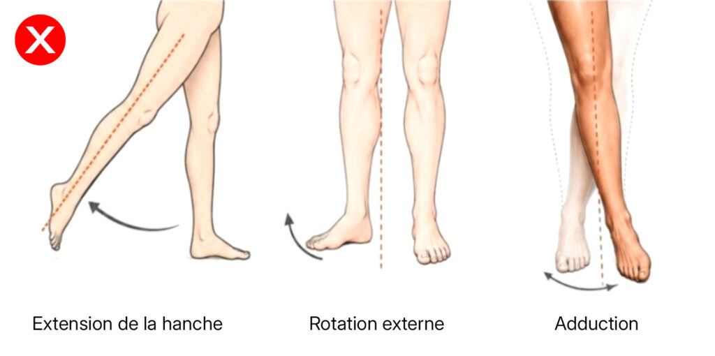 mouvements-eviter-luxation-hanche